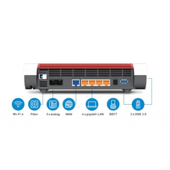 fritzbox 5590 fiber xgs-pon