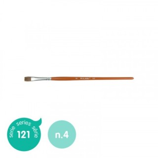 milan pincel escolar plano serie 121, no 4 milan 412104