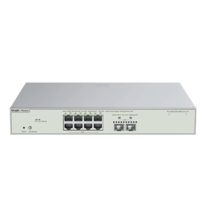 reyee nbs5300 8mg2xs up l3 8xxmg hipoe 2xsfp+ 370w