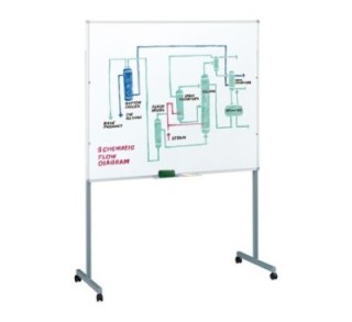 soporte metalico faibo18r para pizarra con ruedas