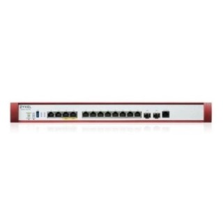 zyxel firewall zyxel usg flex 700h usgflex700h   eu0102f