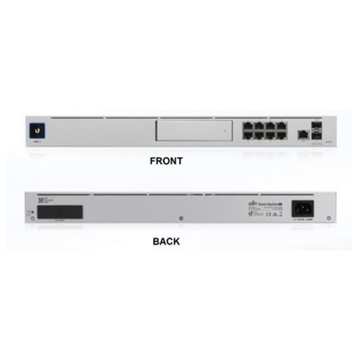 ubiquiti udm pro dream machine switch gateway 1u