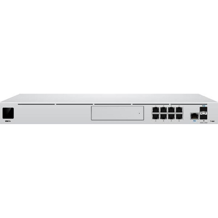 ubiquiti udm pro dream machine switch gateway 1u
