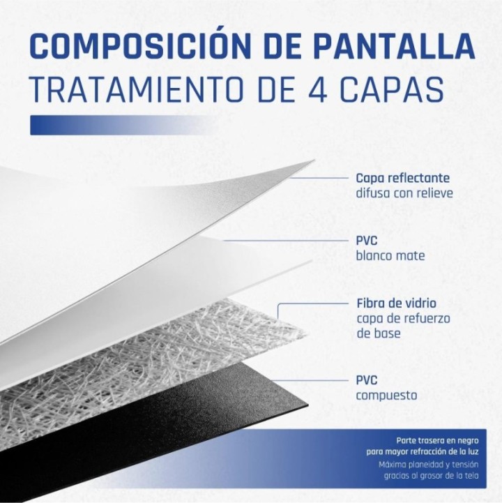 iggual pantalla el?ctrica 16 9 84" 184x104 cm