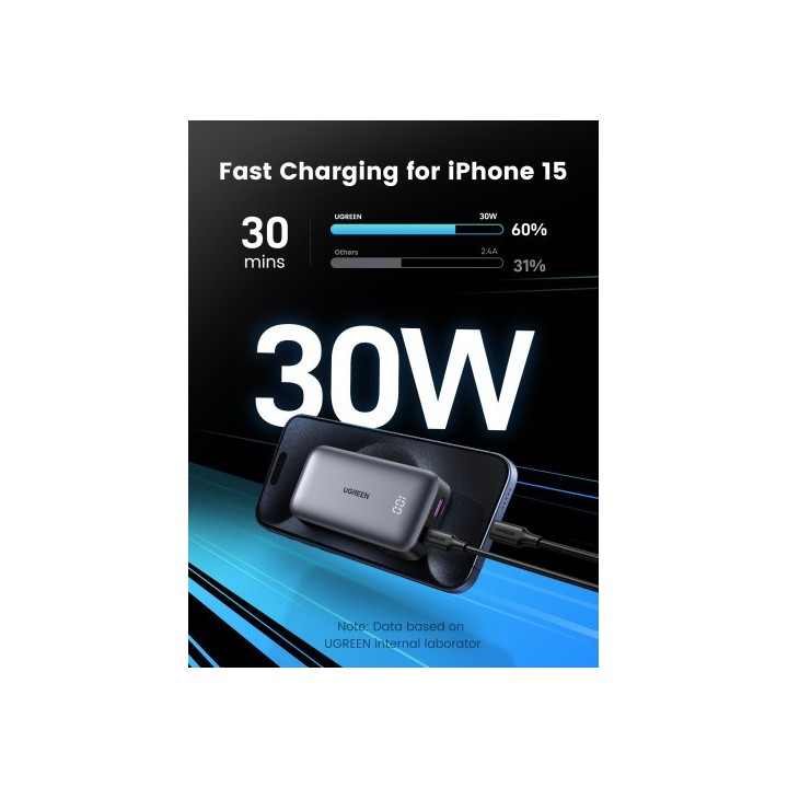 ugreen ugreen 10000mah mini powerbank quick charging 30w gris