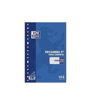 recambio oxford t.blanda fo 100h.4x4 azul