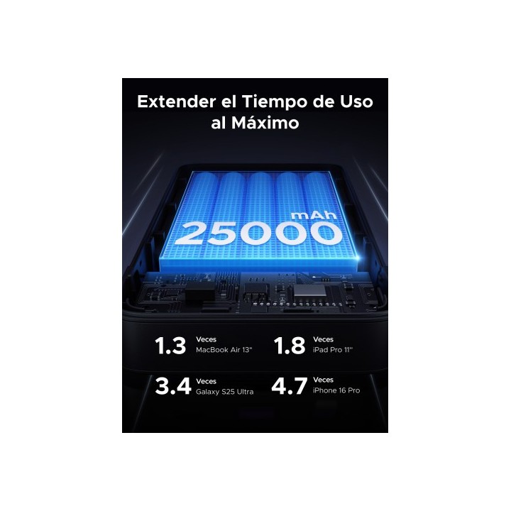 ugreen ugreen 90597a bateria externa 25000 mah gris