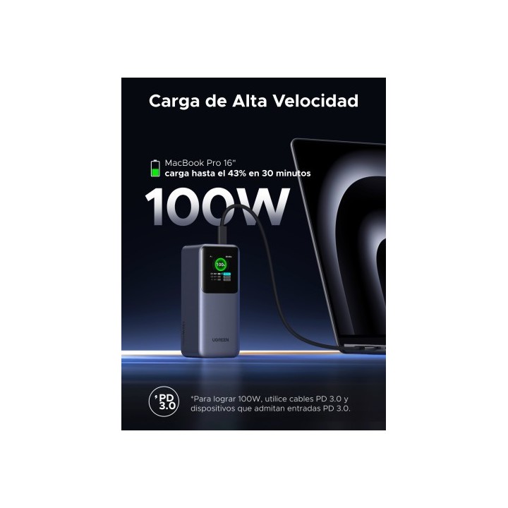 ugreen ugreen 20000mah 130w fast charging powerbank litio gris