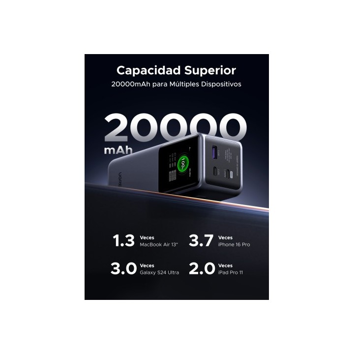 ugreen ugreen 20000mah 130w fast charging powerbank litio gris