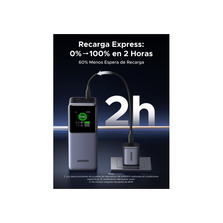 ugreen ugreen 20000mah 130w fast charging powerbank litio gris