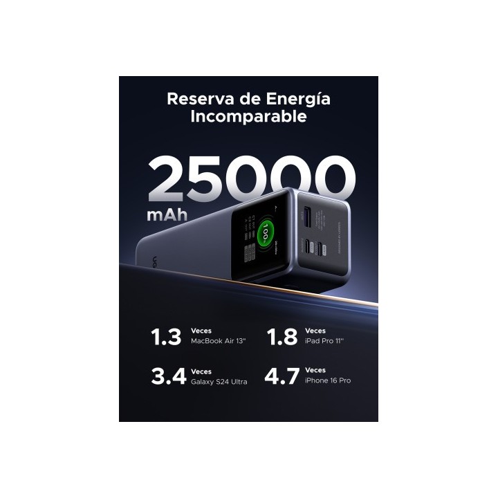 ugreen ugreen 25000mah 200w fast charging powerbank gris