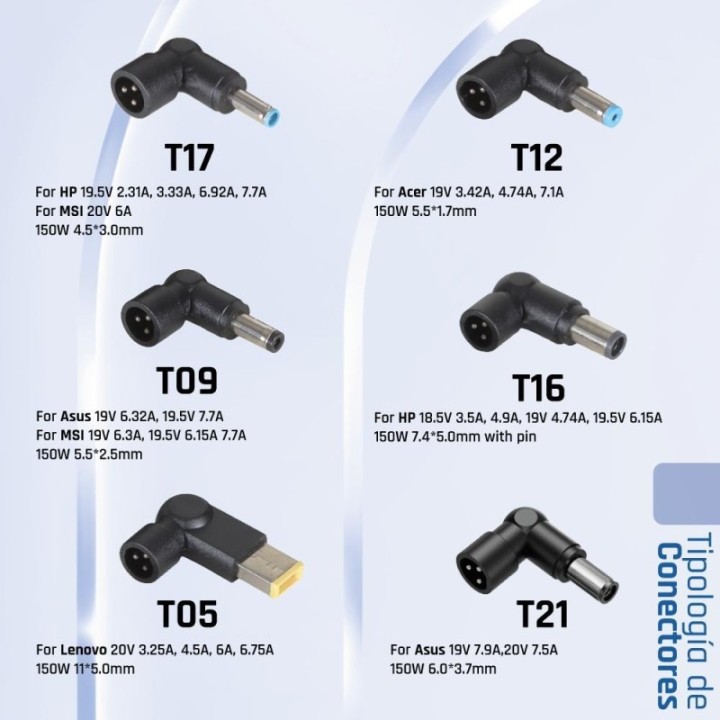 iggual cargador universal autom?tico cua 6t 150w