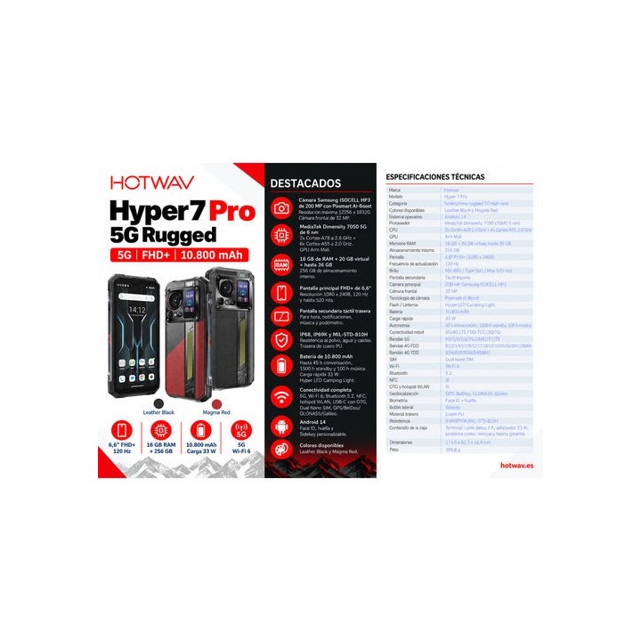 smartphone hotwav rugged hyper 7 pro 16gb ram 256gb rom leather black
