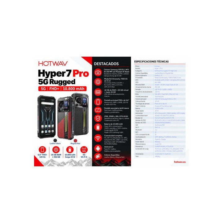 smartphone hotwav rugged hyper 7 pro 16gb ram 256gb rom magma red