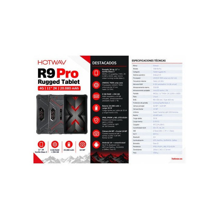 tablet hotwav rugged tab r9 pro 6gb ram 256gb rom black