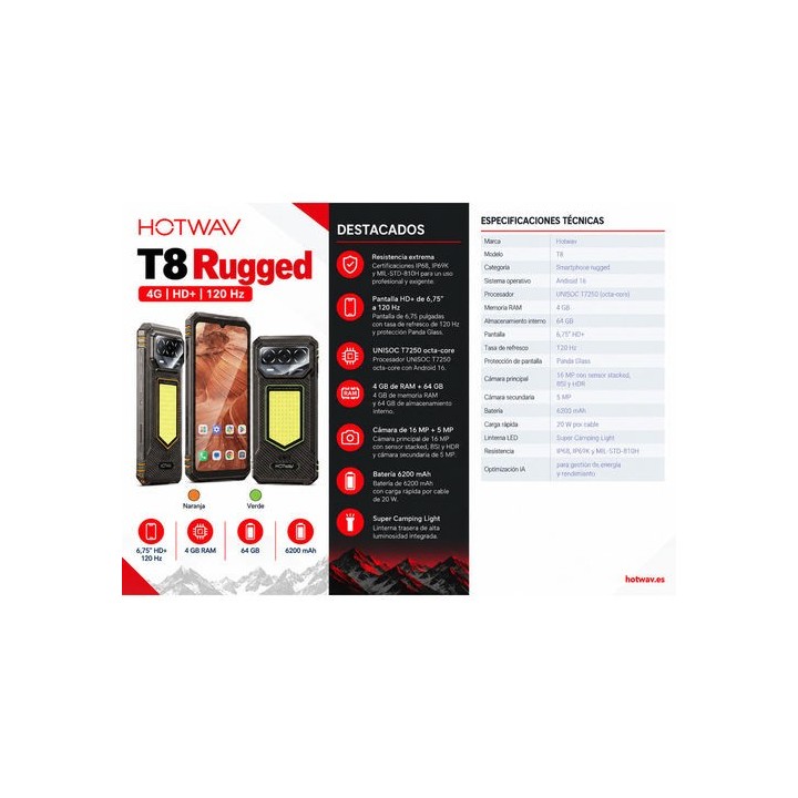 smartphone hotwav rugget  t8 4gb ram 64gb rom tactical green